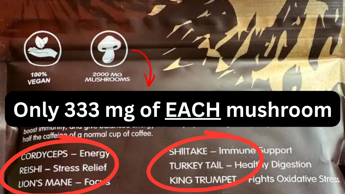 Graphic showing the back of a competitor bag listing 2000 MG total mushrooms with an overlay pointing out this is only 333 MG of each mushroom.