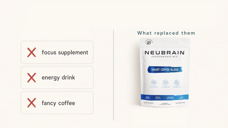 Cost comparison: one cup of Neubrain replaces three expensive habits